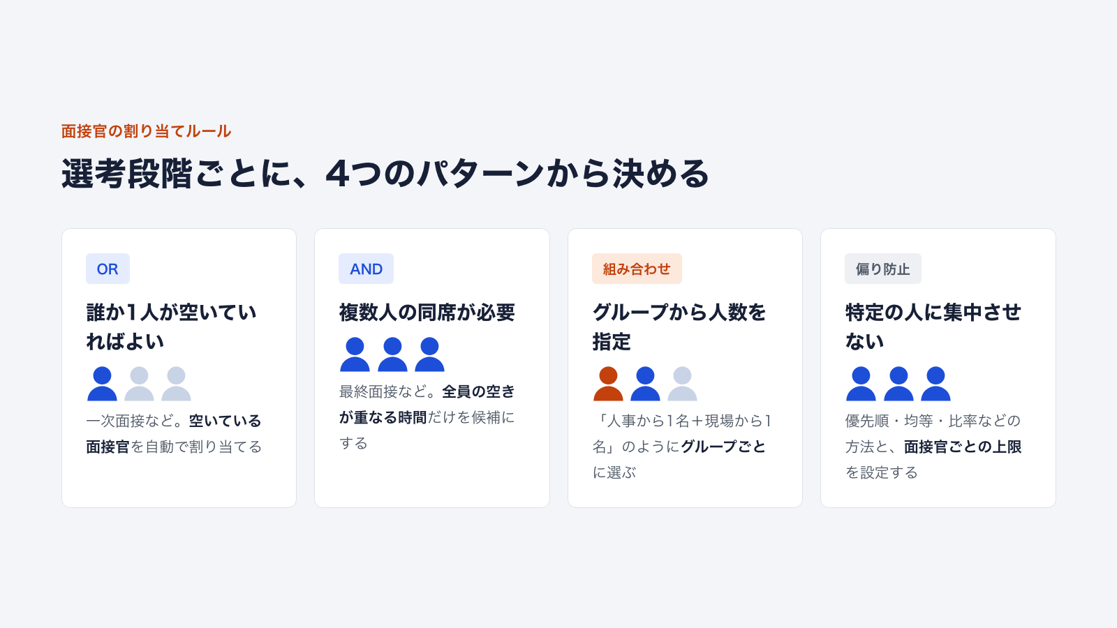 面接官の割り当てルール4パターン。OR、AND、グループからの人数指定、偏り防止